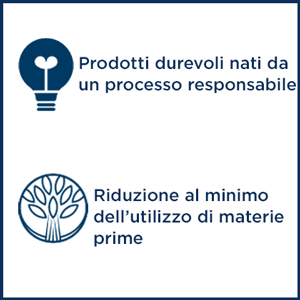 Prodotti durevoli nati da un processo responsabile-Riduzione al minimo dell’utilizzo di materie prime