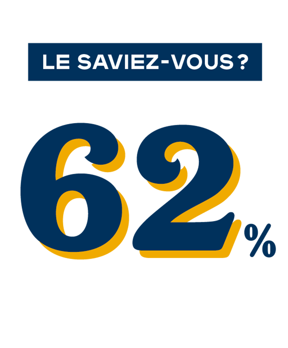 Titre sur trois lignes