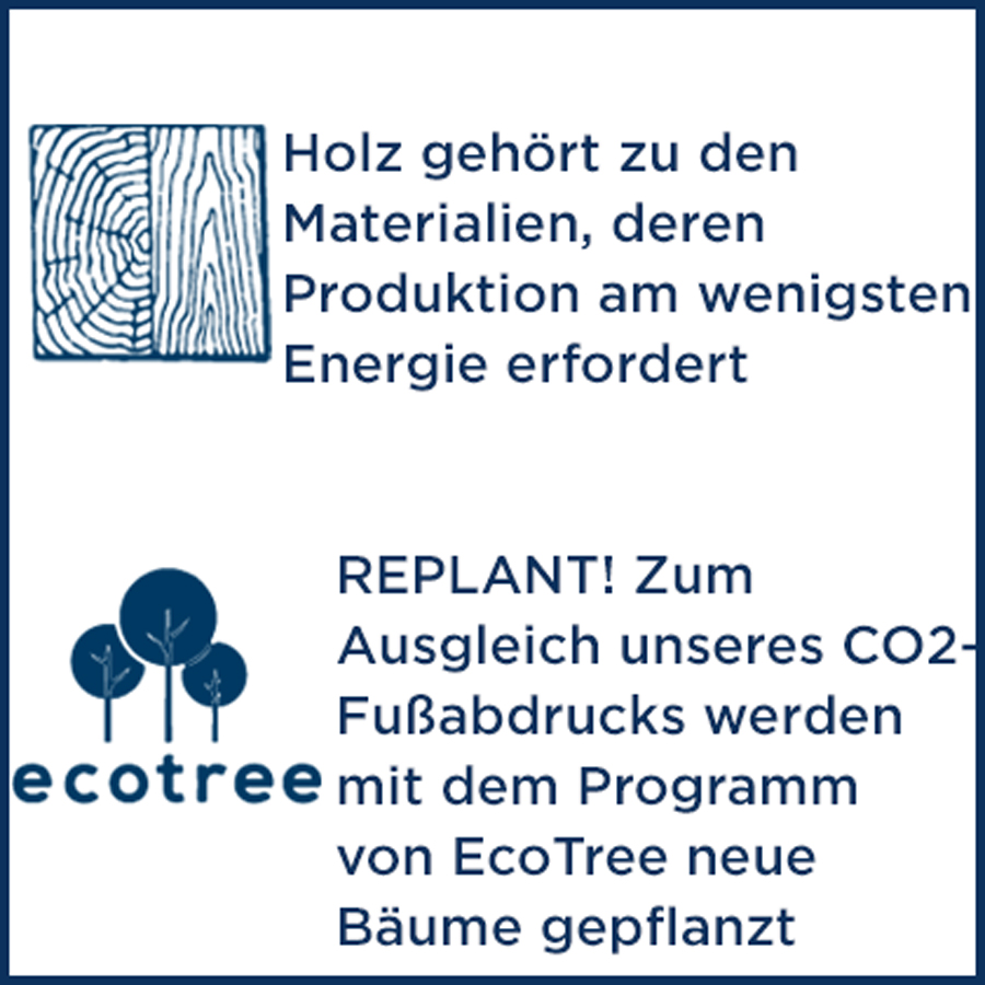 Holz gehört zu den Materialien, deren Produktion am wenigsten Energie erfordert-REPLANT! Zum Ausgleich unseres CO2-Fußabdrucks werden mit dem Programm von EcoTree neue Bäume gepflanzt