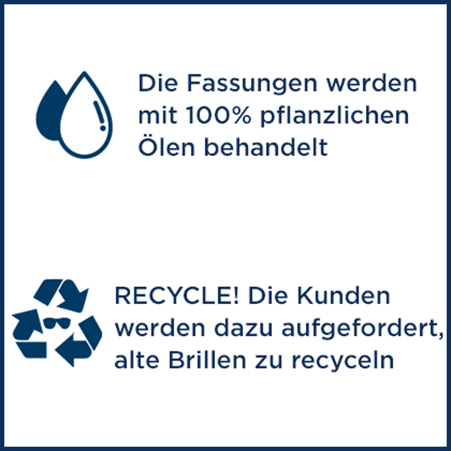 Die Fassungen werden mit 100% pflanzlichen Ölen behandelt - RECYCLE! Die Kunden werden dazu aufgefordert, alte Brillen zu recyceln 