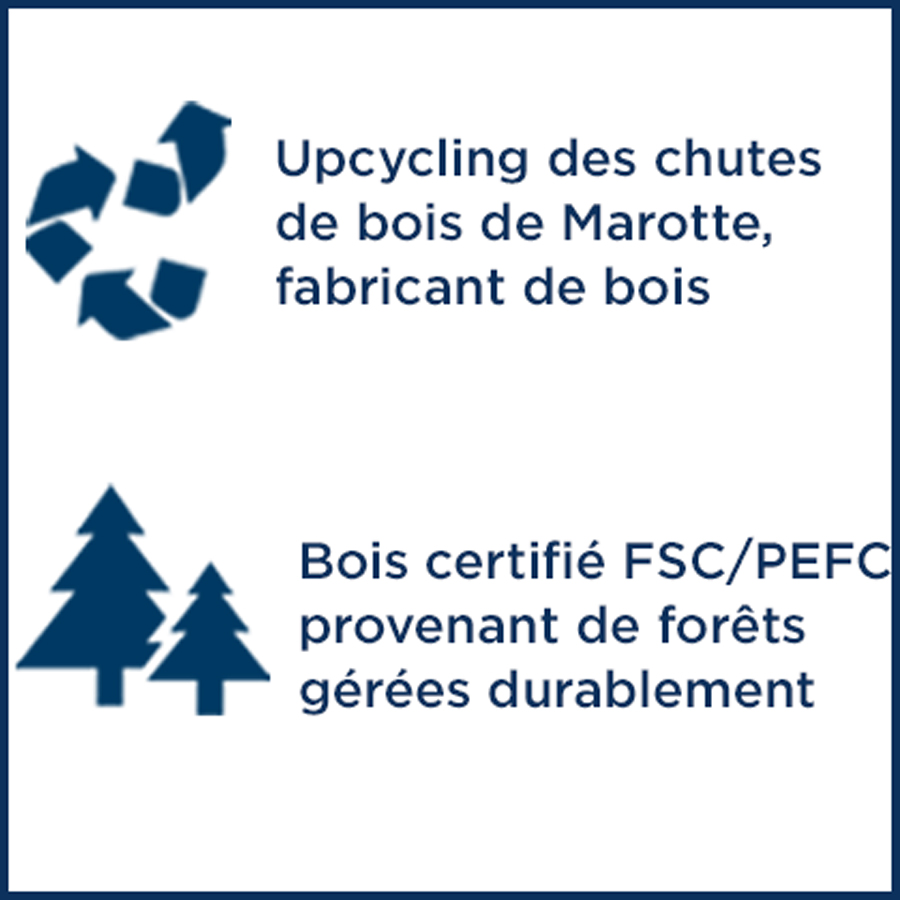 Upcycling des chutes de bois de Marotte, fabricant de bois Bois certifié FSC/PEFC provenant de forêts gérées durablement - 
