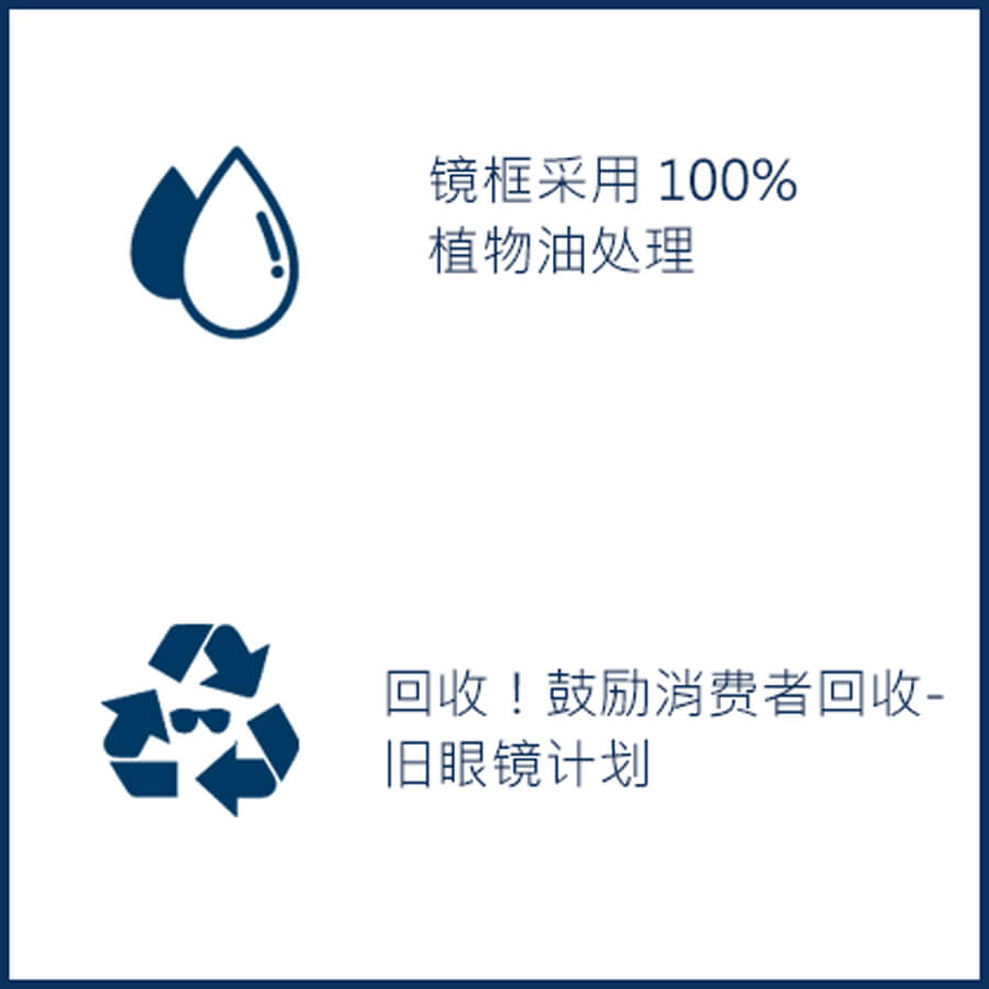 镜框采用 100% 植物油处理-回收！鼓励消费者回收旧眼镜计划