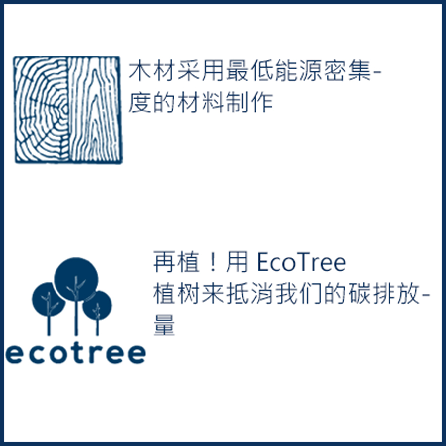 木材采用最低能源密集度的材料制作-再植！用 EcoTree 植树来抵消我们的碳排放量