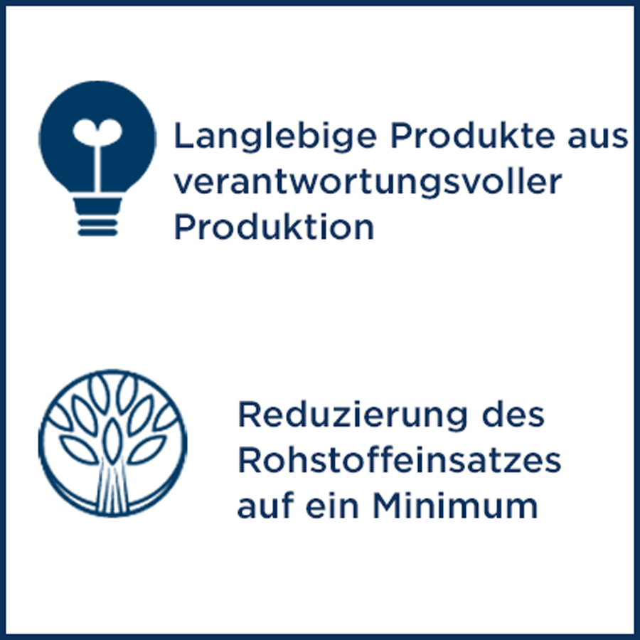 Langlebige Produkte aus verantwortungsvoller Produktion-Reduzierung des Rohstoffeinsatzes auf ein Minimum