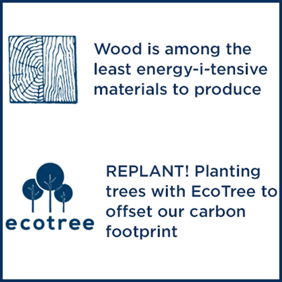 Wood is among the least energy-intensive materials to produce - REPLANT! Planting trees with  EcoTree to offset our carbon footprint