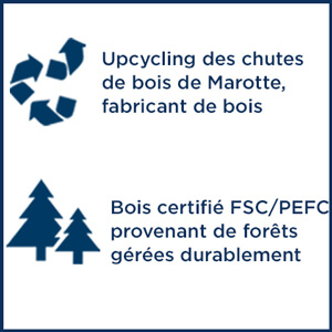 Upcycling des chutes de bois de Marotte, fabricant de bois Bois certifié FSC/PEFC provenant de forêts gérées durablement - 