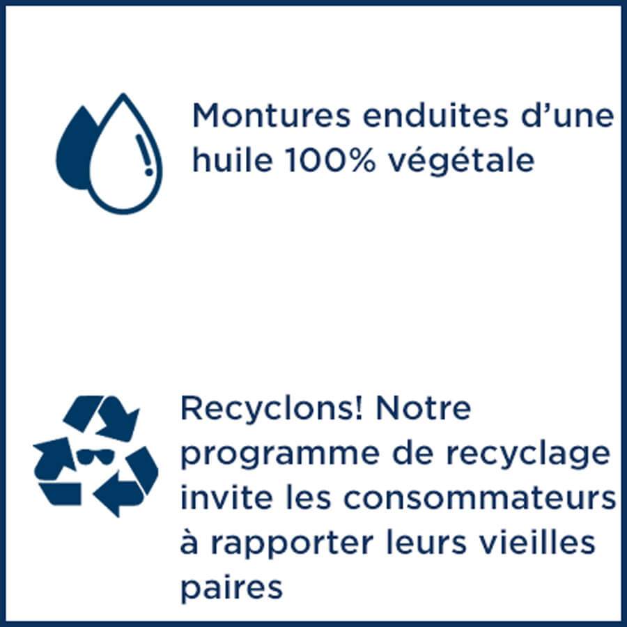 Montures enduites d’une huile 100% végétale - Recyclons! Notre programme de  recyclage invite les consommateurs à rapporter leurs vieilles paires