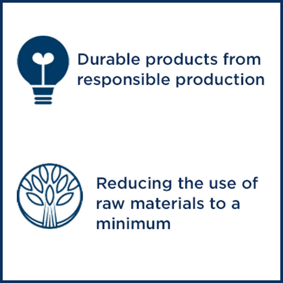 Durable products from responsible  production - Reducing the use of raw materials  to a minimum