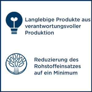 Langlebige Produkte aus verantwortungsvoller Produktion-Reduzierung des Rohstoffeinsatzes auf ein Minimum