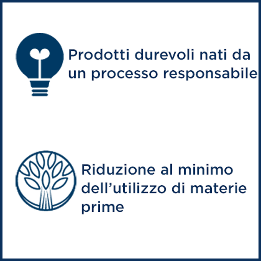 Prodotti durevoli nati da un processo responsabile-Riduzione al minimo dell’utilizzo di materie prime