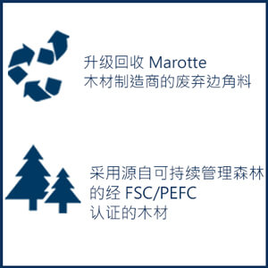 升级回收 Marotte 木材制造商的废弃边角料-采用源自可持续管理森林的经 FSC/PEFC 认证的木材