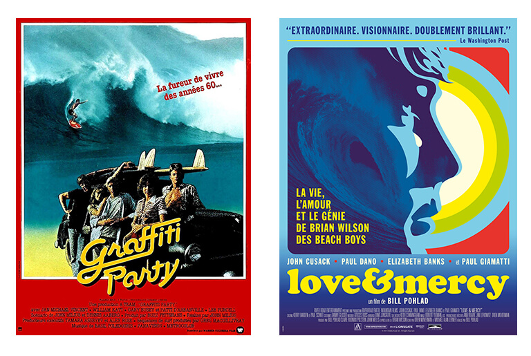 Sydney-films Sydney-films