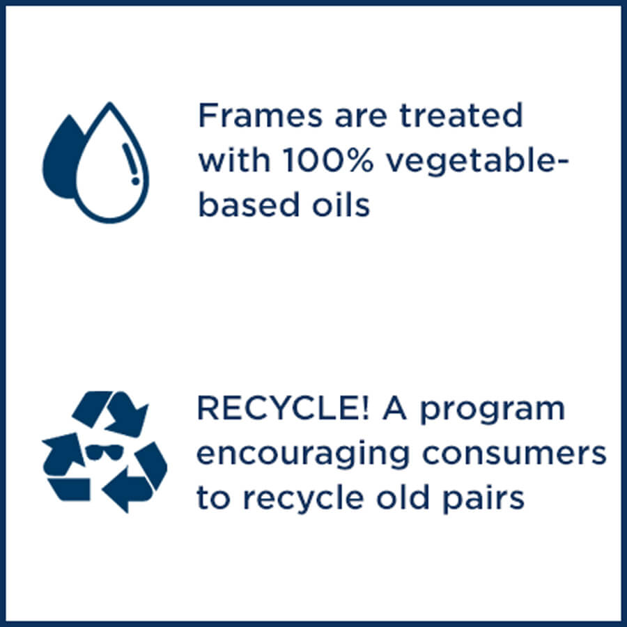 Frames are treated with 100%  vegetable-based oils - RECYCLE! A program encouraging  consumers to recycle old pairs