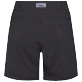 Women Others Solid - Women Swim Short Solid, Black back view